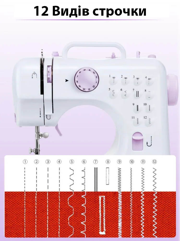 Швейна машинка 12в1